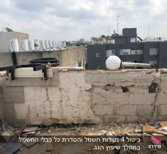 קיר בטון עם חוטי חשמל חשופים על גג בניין